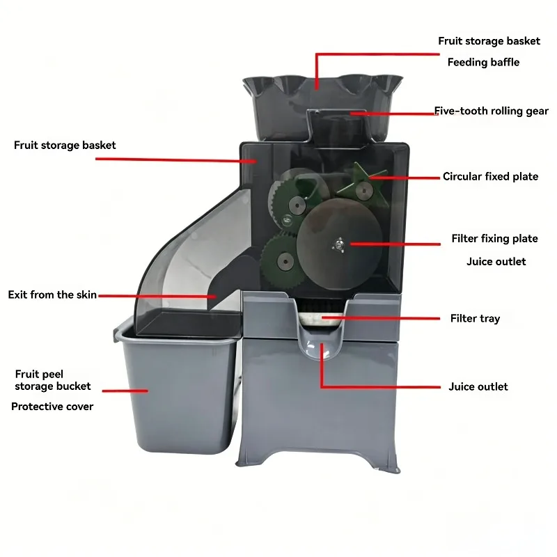 Tam Otomatik Limon Sıkacağı, M - Juicer incelemesi ve fiyatı